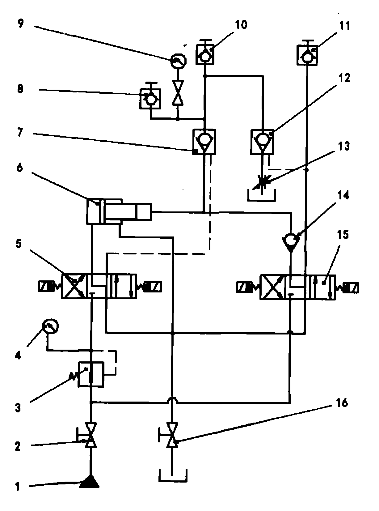 Ultra-high pressure high flow supercharging and unloading system
