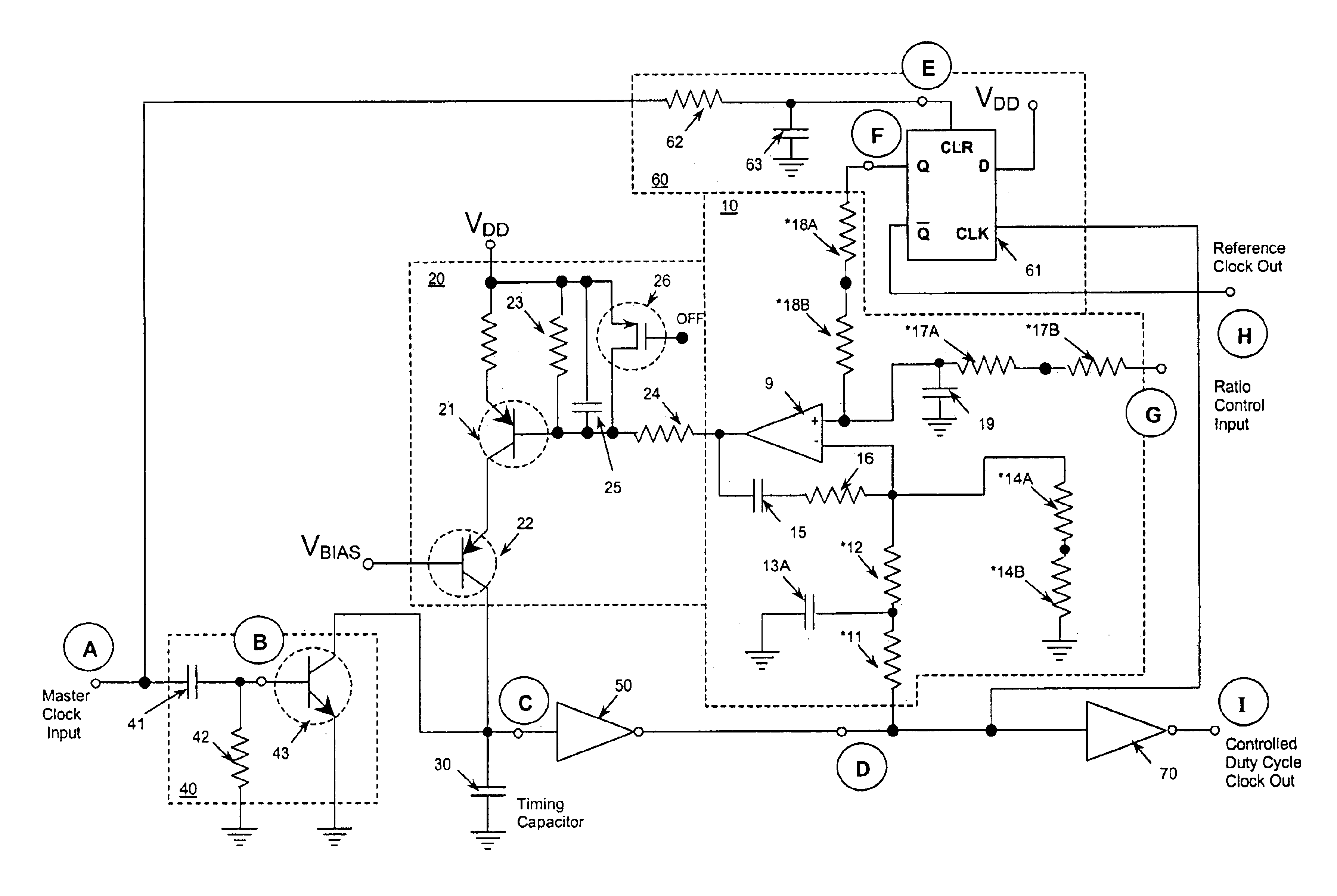 Controller for generating a periodic signal with an adjustable duty cycle