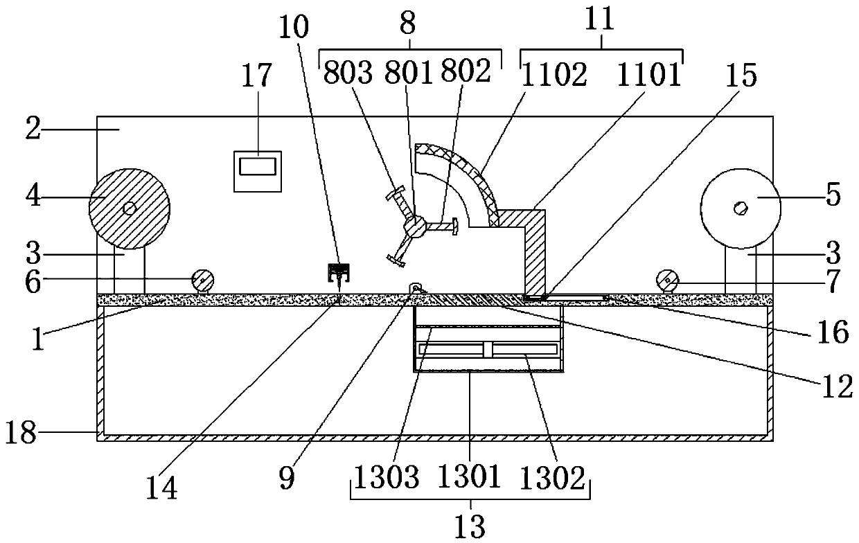 Fiber rope packaging equipment