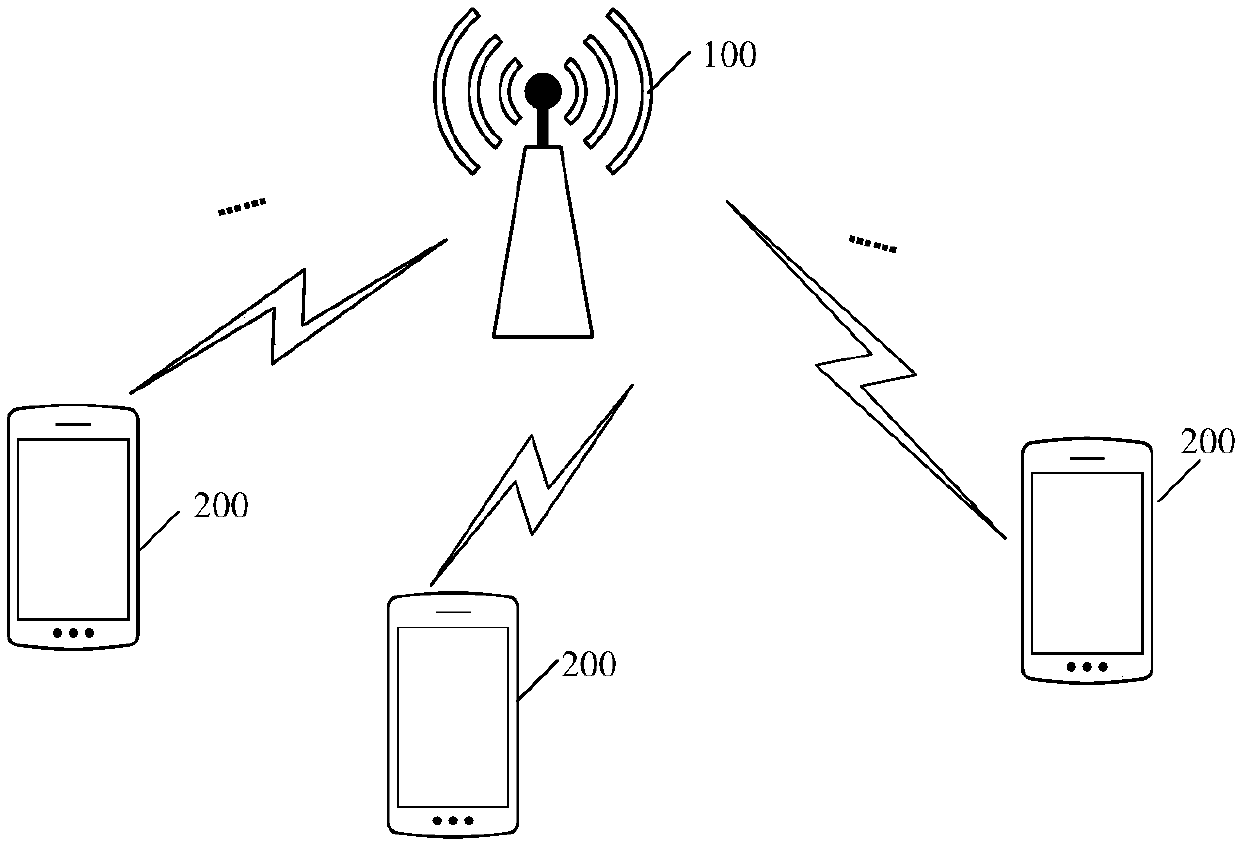 Information transmission method and apparatus