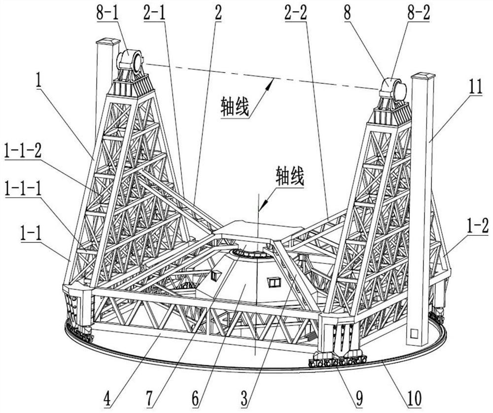 Lattice type large antenna azimuth seat frame with tower footing