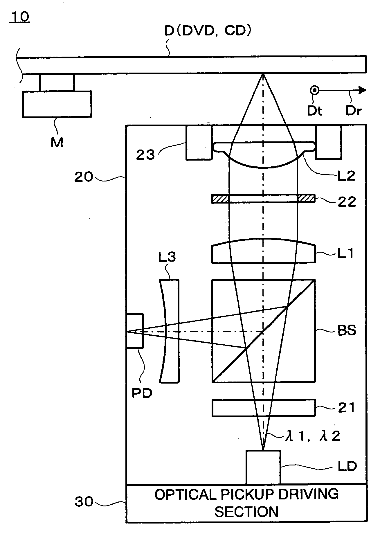 Optical disc reproducing device and optical disc reproducing method