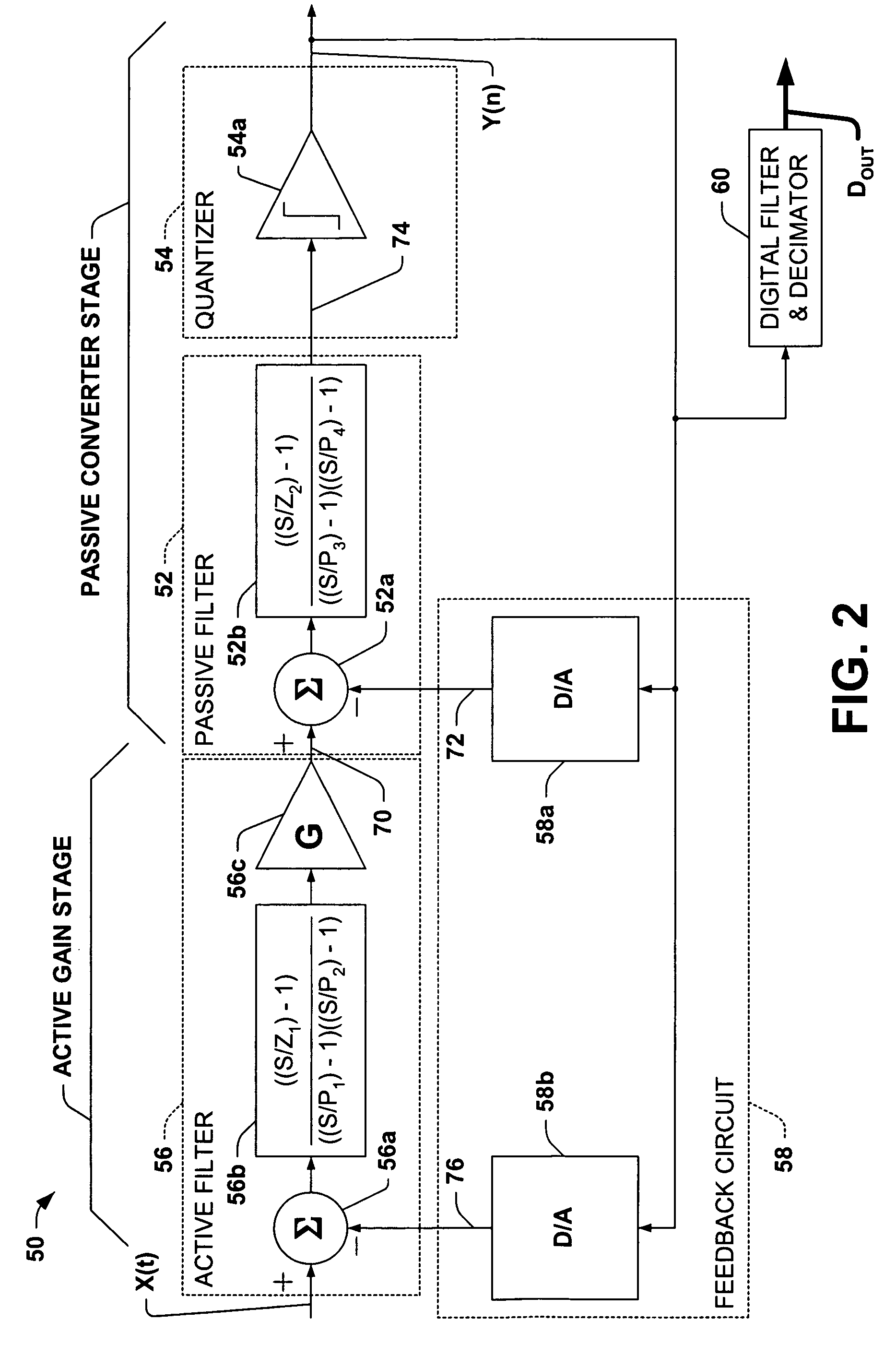 Continuous time fourth order delta sigma analog-to-digital converter