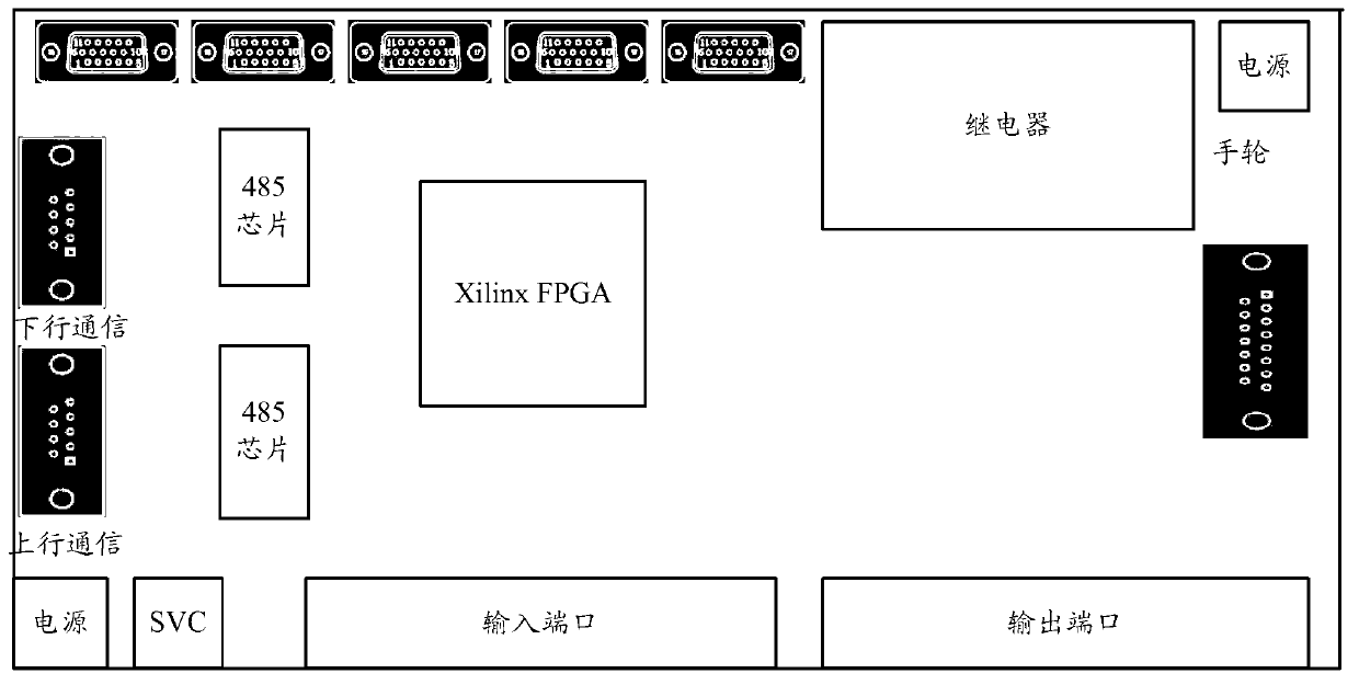Online upgrading structure and method for FPGA chip based on data frame asynchronous transmission protocol