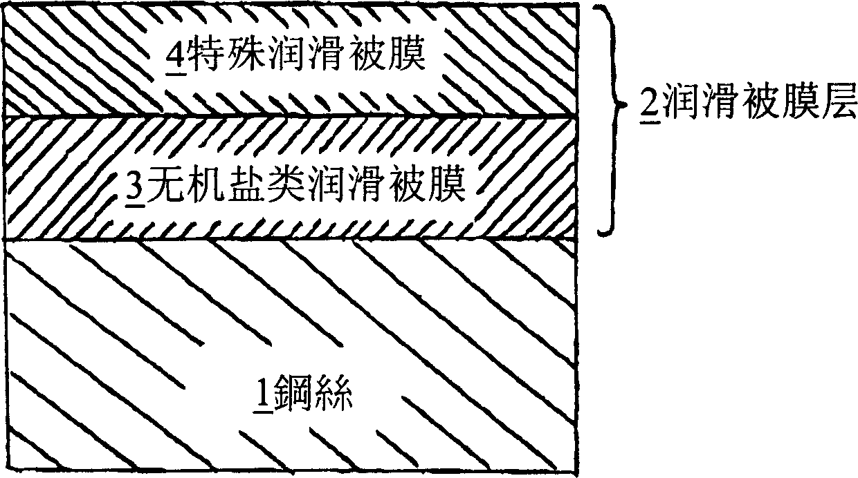 Steel wire for high-tension bolts and method for manufacturing high-tension bolts