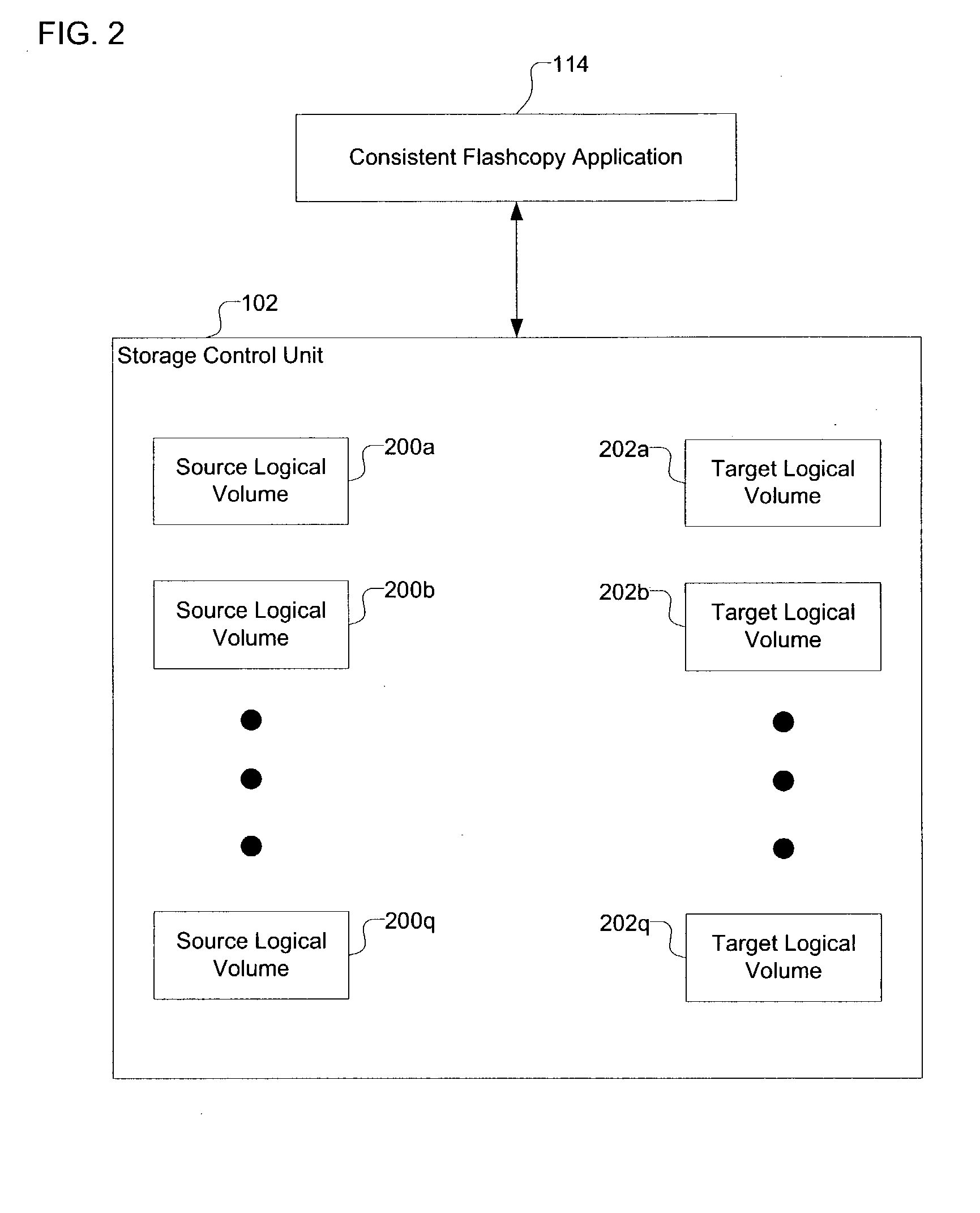 Method, system, and article of manufacture for consistent copying of storage volumes