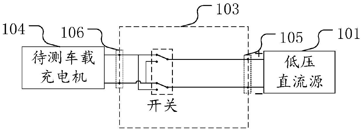 A system for testing low-voltage power supply of on-board chargers