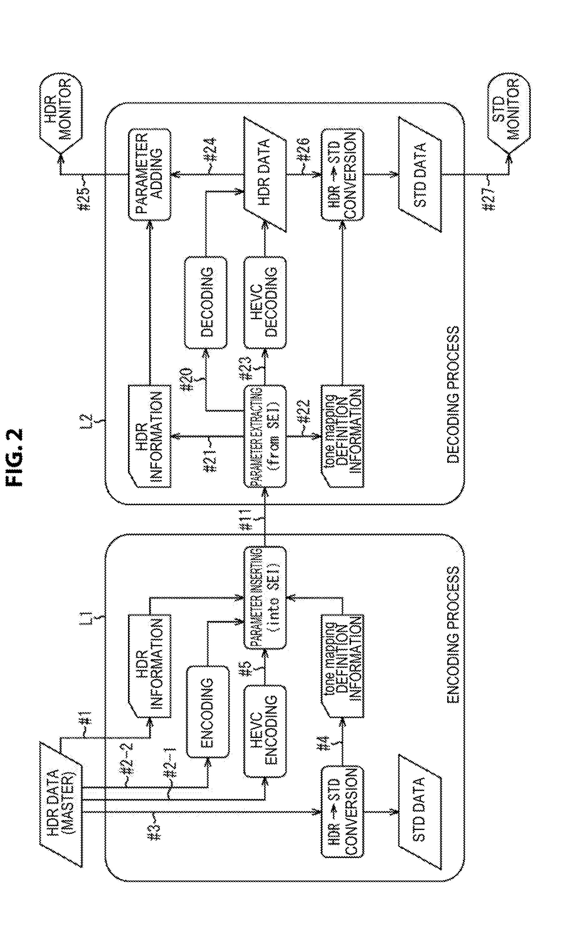 Reproduction device, reproduction method, and recording medium