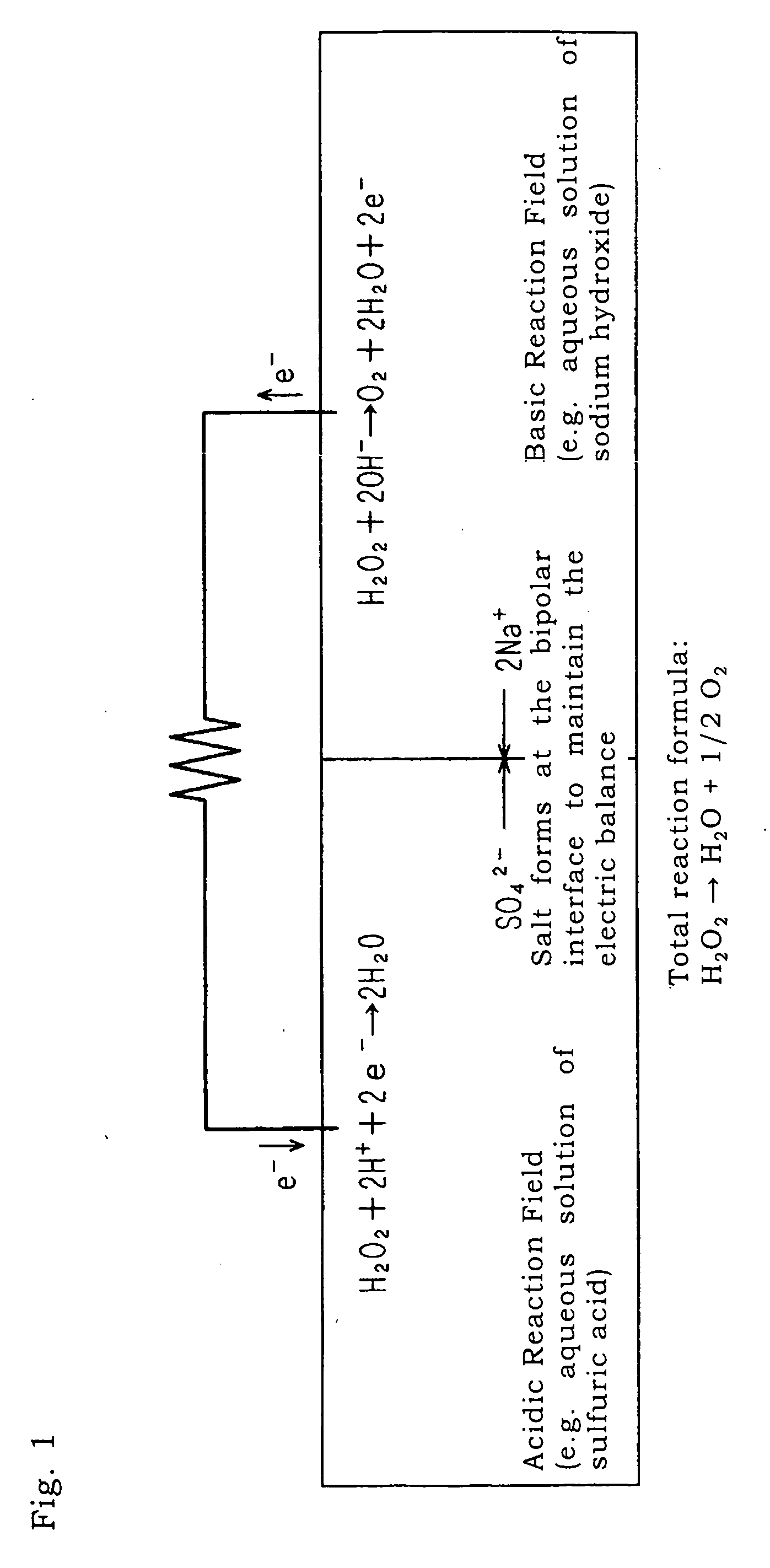 Secondary battery and method of generating electric power