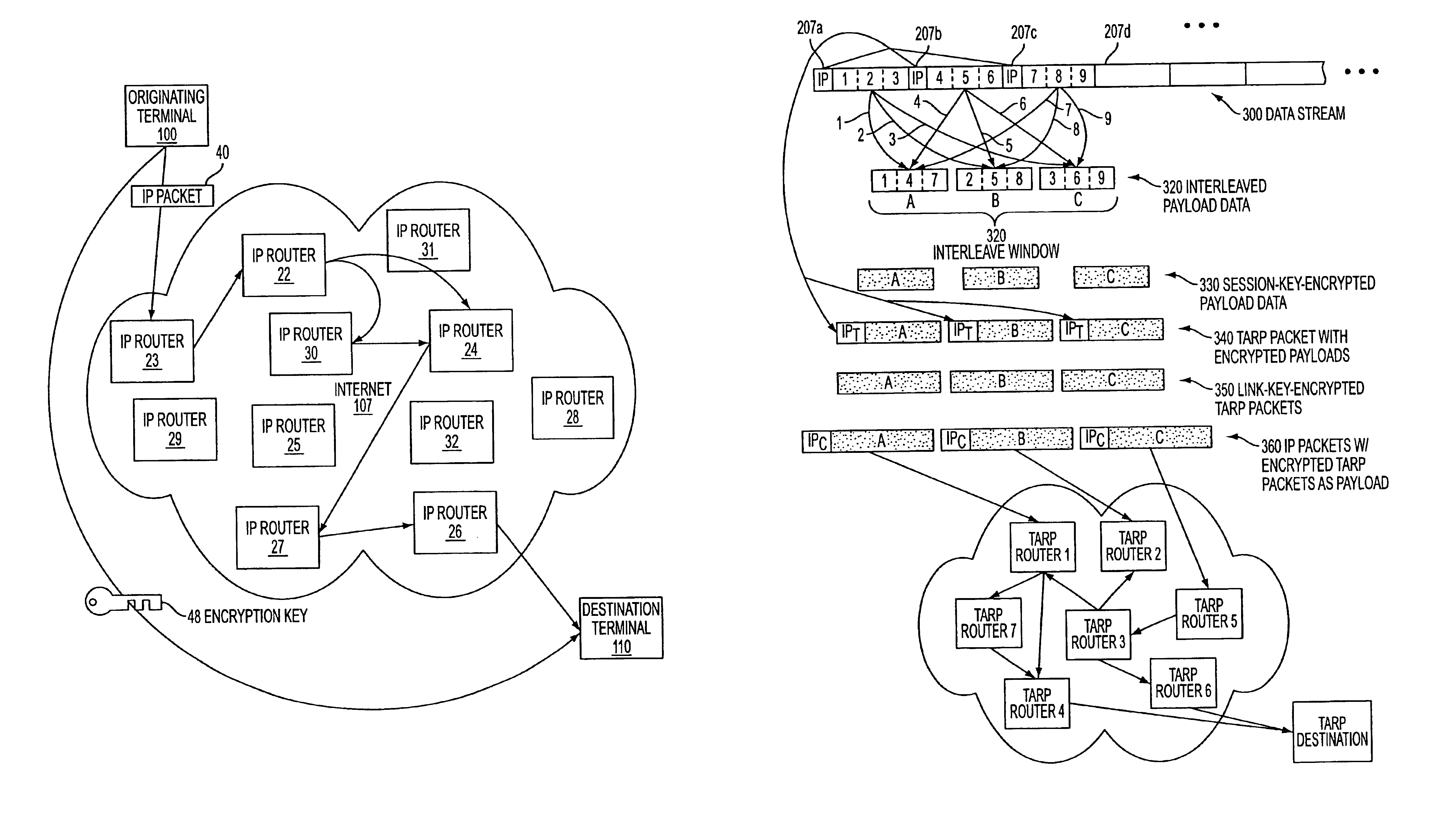 Method for establishing secure communication link between computers of virtual private network without user entering any cryptographic information