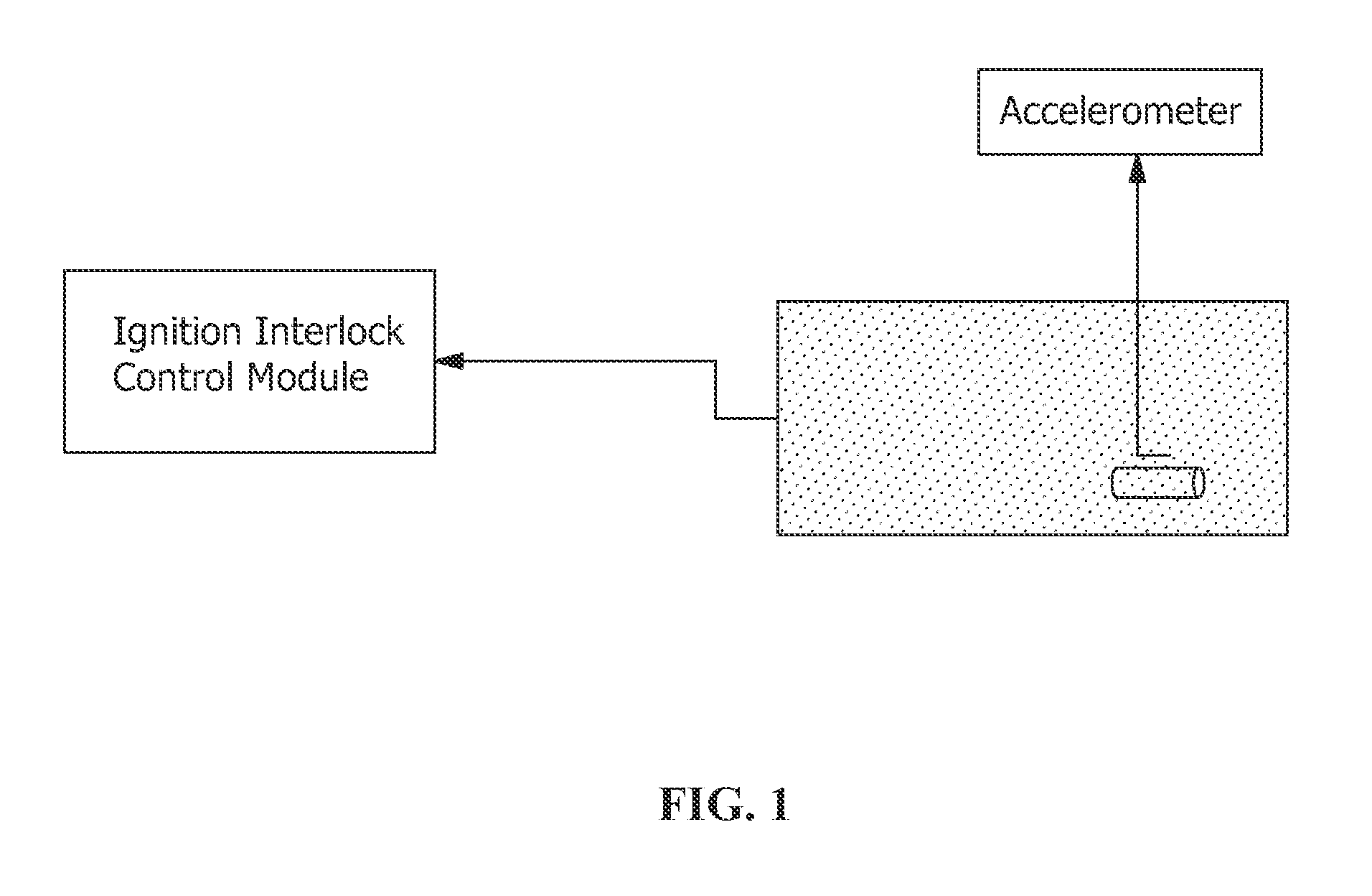 Ignition interlock device with rolling retest and motion detector