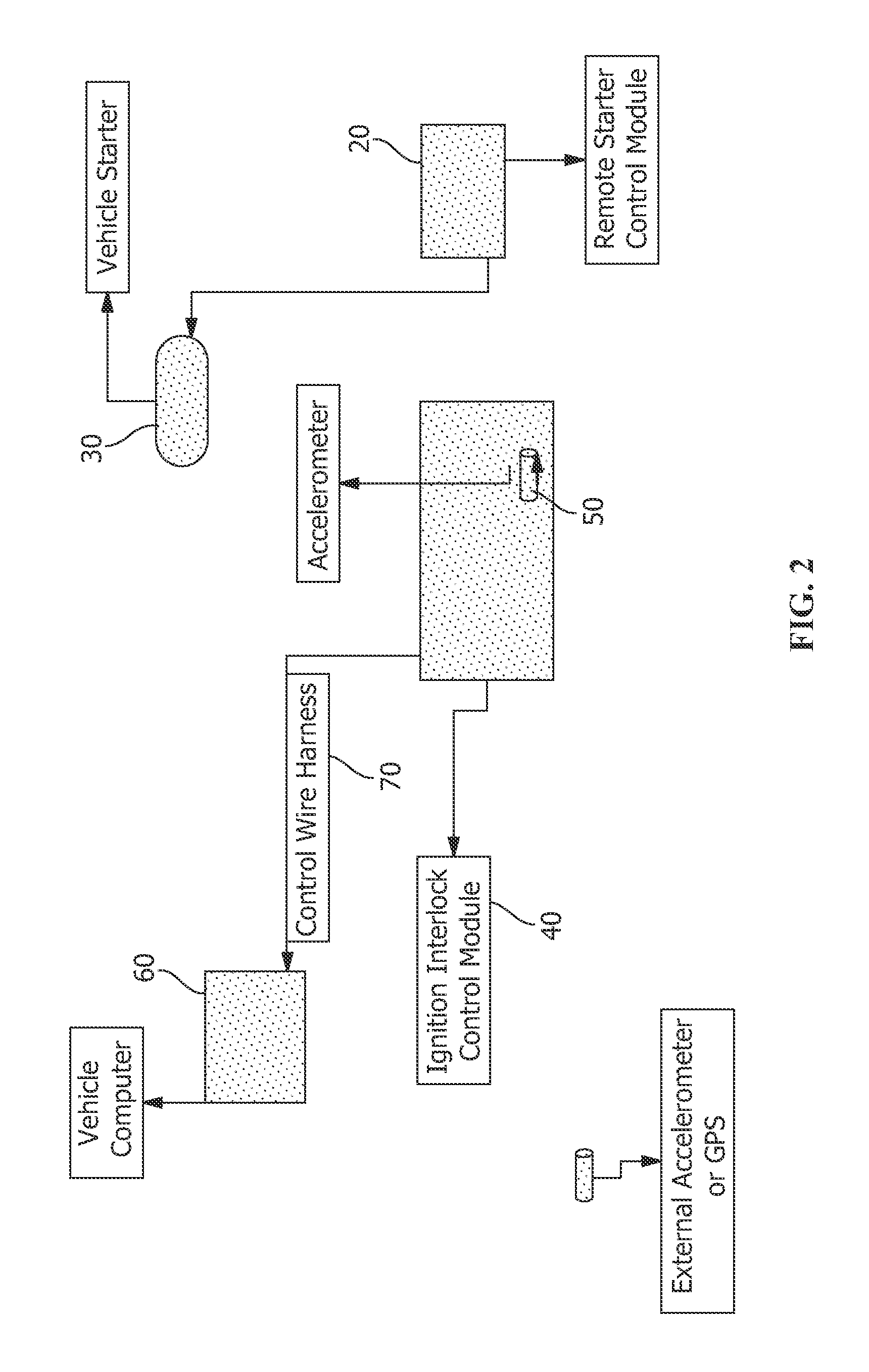 Ignition interlock device with rolling retest and motion detector