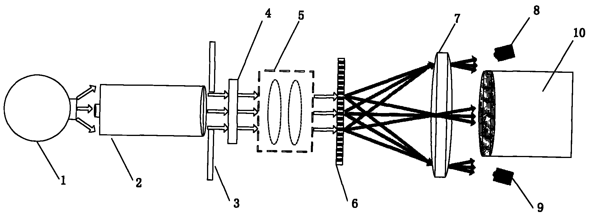 Polarization precision scaling system for polarization optical spectrometer