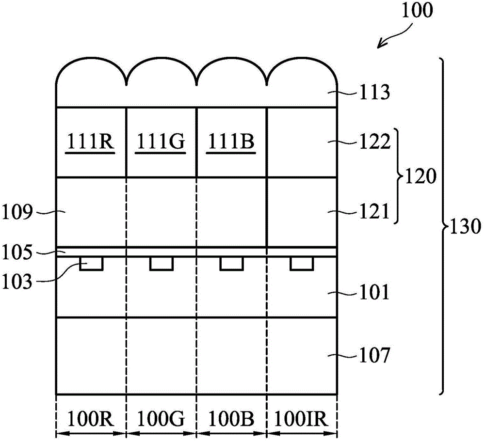 Stacked filter and image sensor containing the same