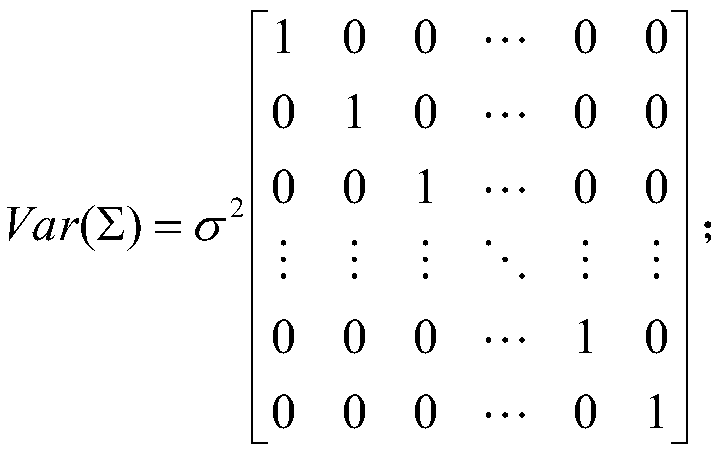 Estimation Method of Software Reliability Index Interval Based on Test Characteristics