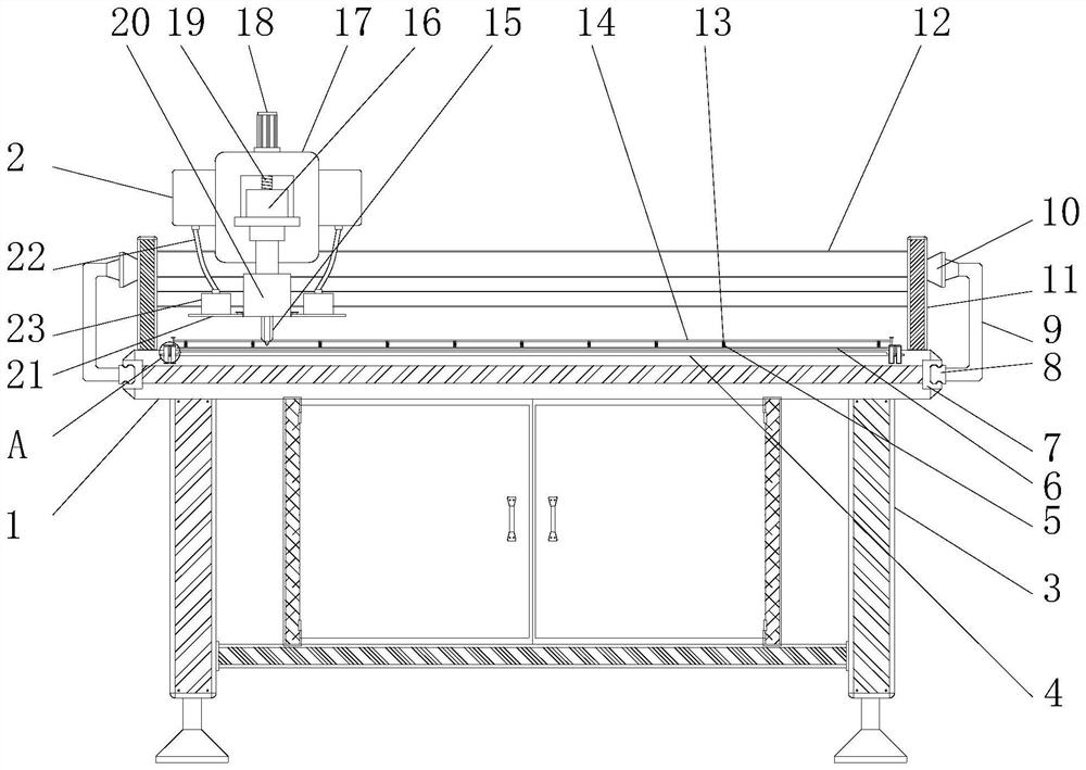 Automatic cutting process for curtain fabric processing