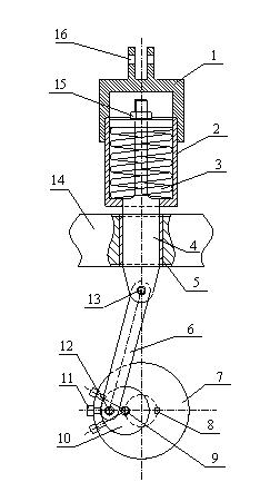 Multifunctional mechanical tension and compression fatigue loading device and method