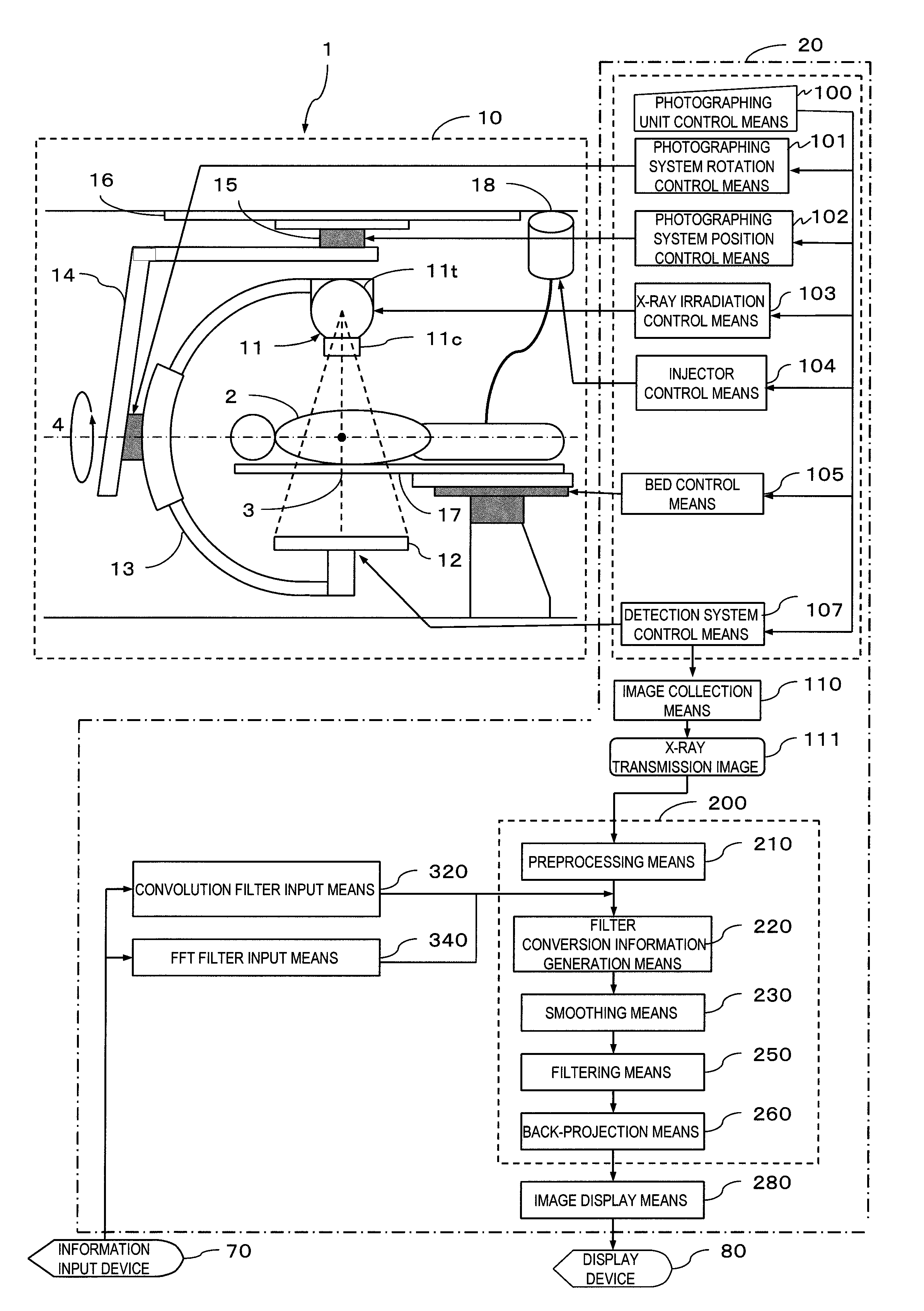 X-ray CT apparatus and control method for reconstructing X-ray CT images from filtered projection data