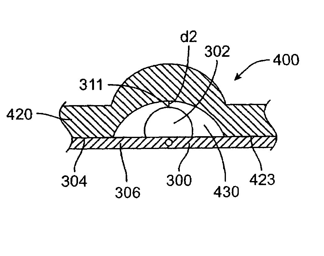 Microfabricated lenses, method of manufacture thereof, and applications therefor