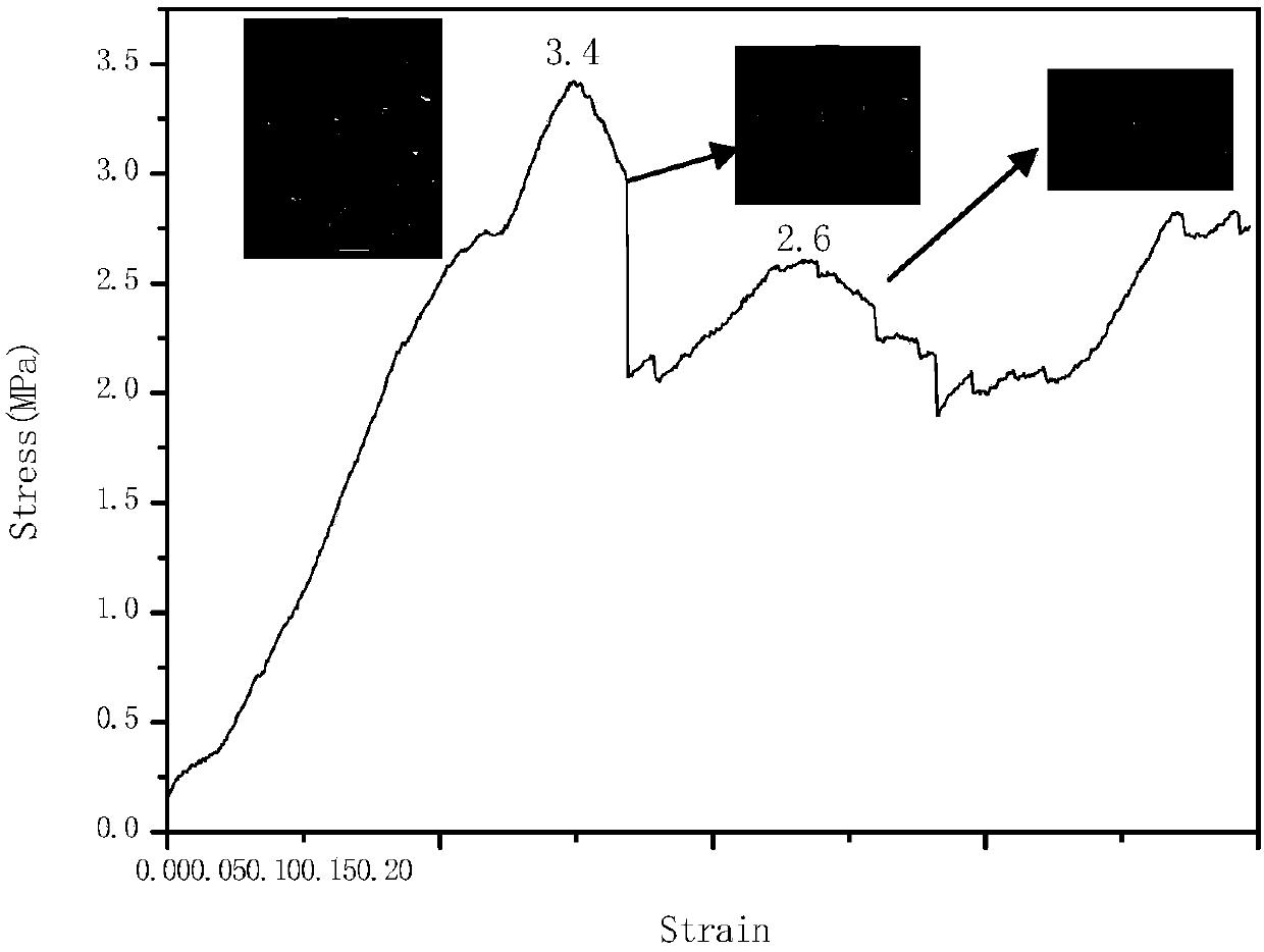 Composite scaffold for improving gaps and pores to promote cell adhesion rate and preparation method