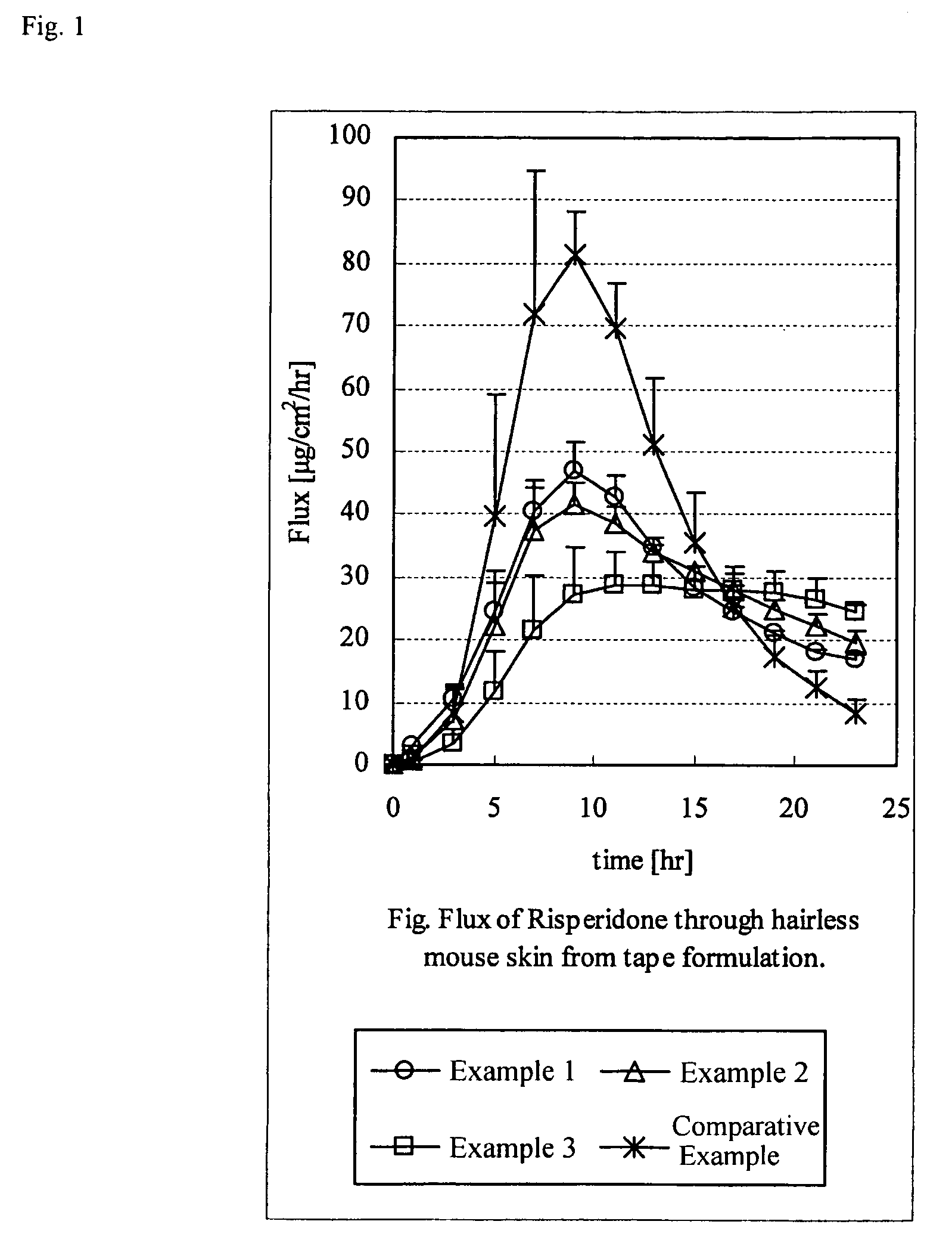 Adhesive patch for external use with improved cohesive force and sustained-release characteristics