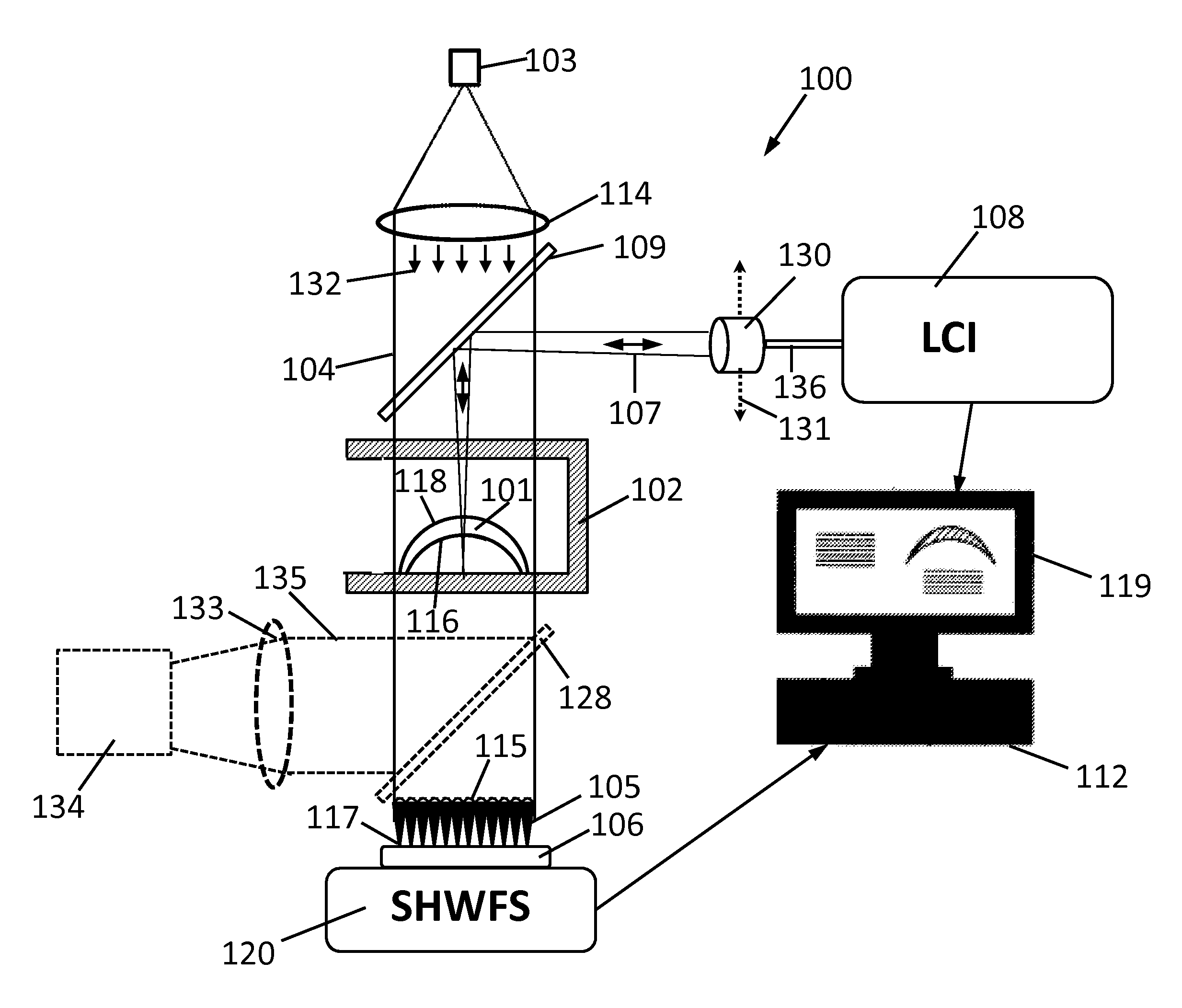 Apparatus and method for evaluation of optical elements