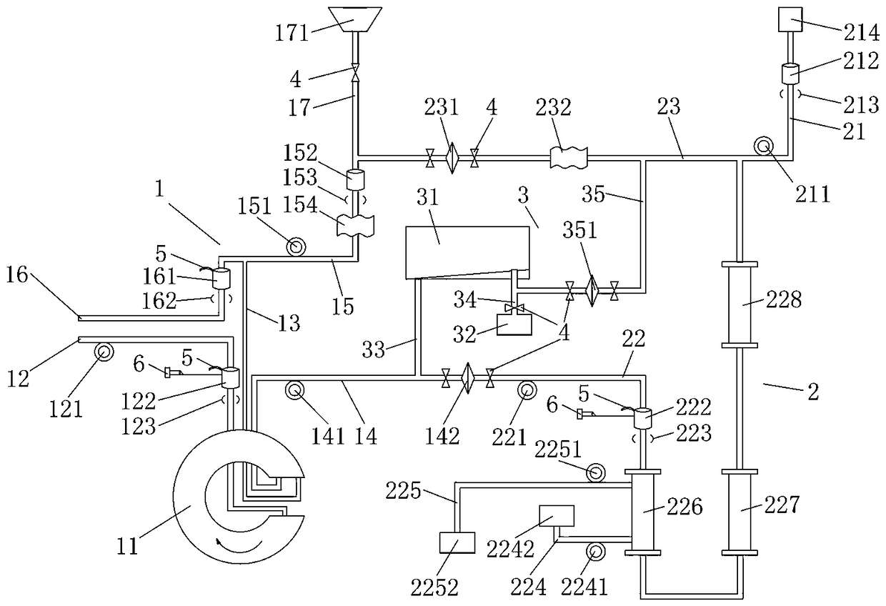 Versatile plasma purification system based on centrifugal separation plasma method