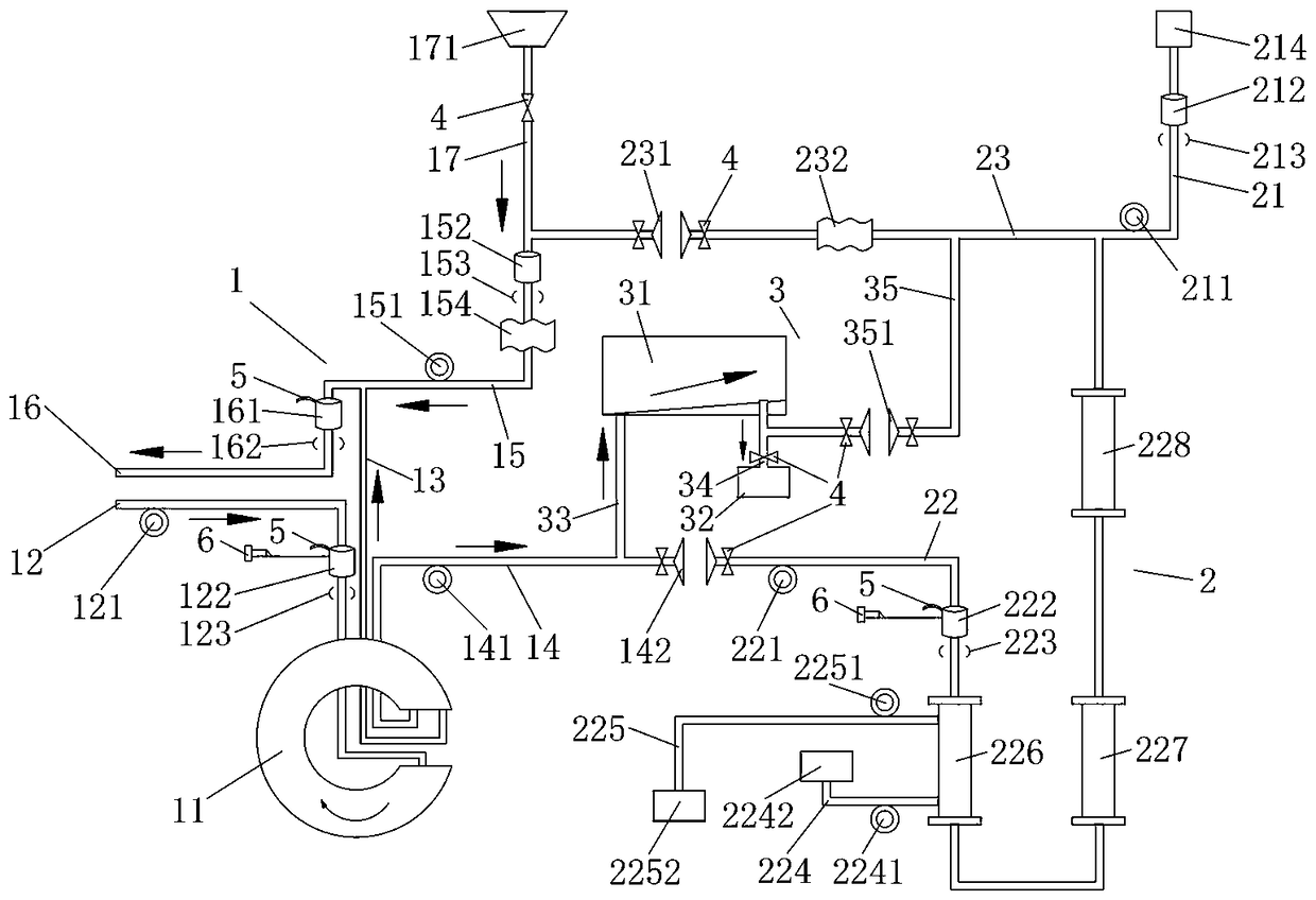 Versatile plasma purification system based on centrifugal separation plasma method