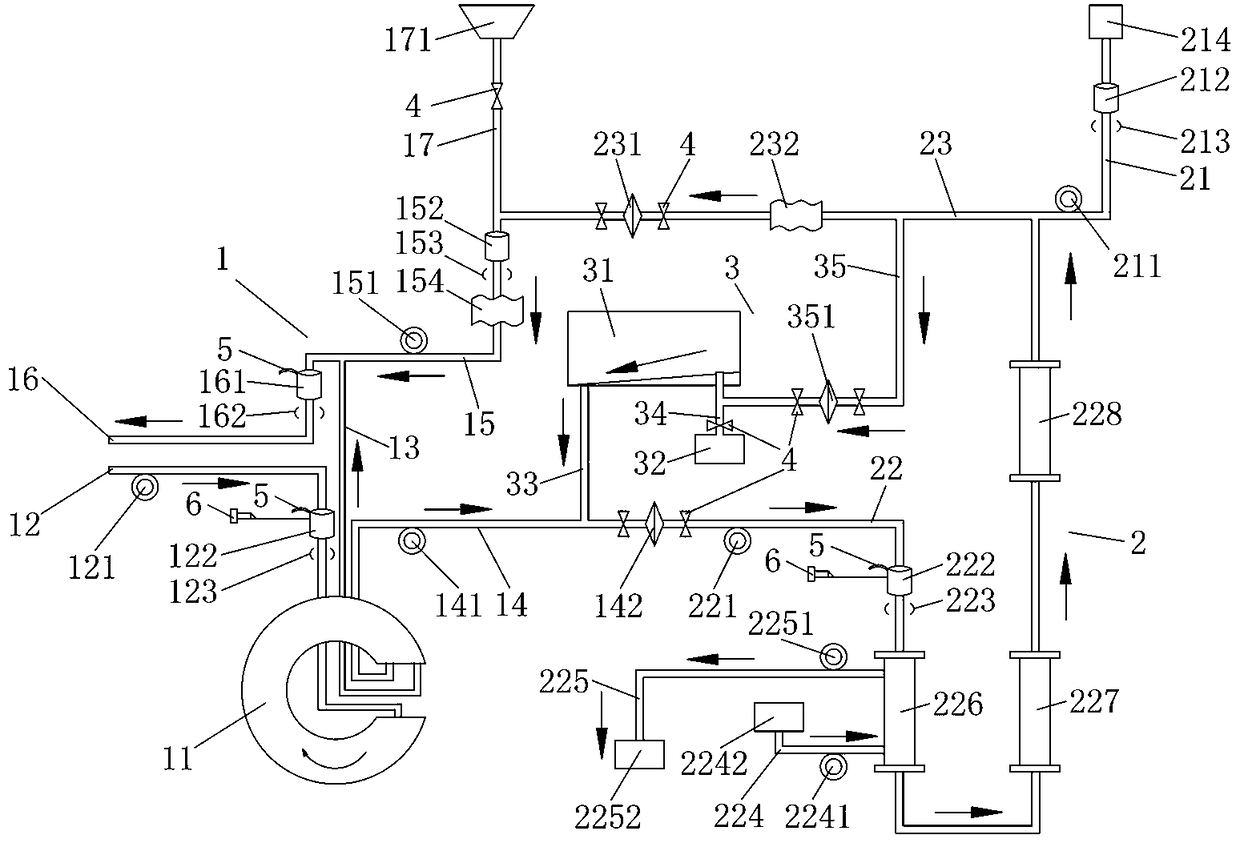 Versatile plasma purification system based on centrifugal separation plasma method