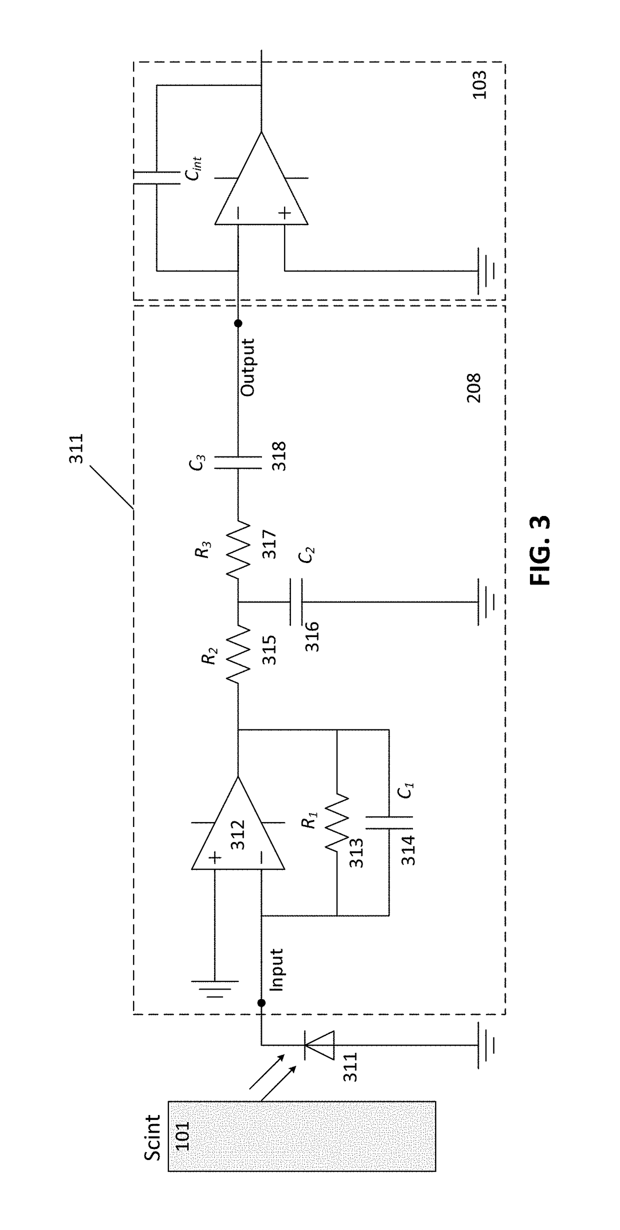 Multi-channel system for truck and cargo scanning using impulse radiation sources