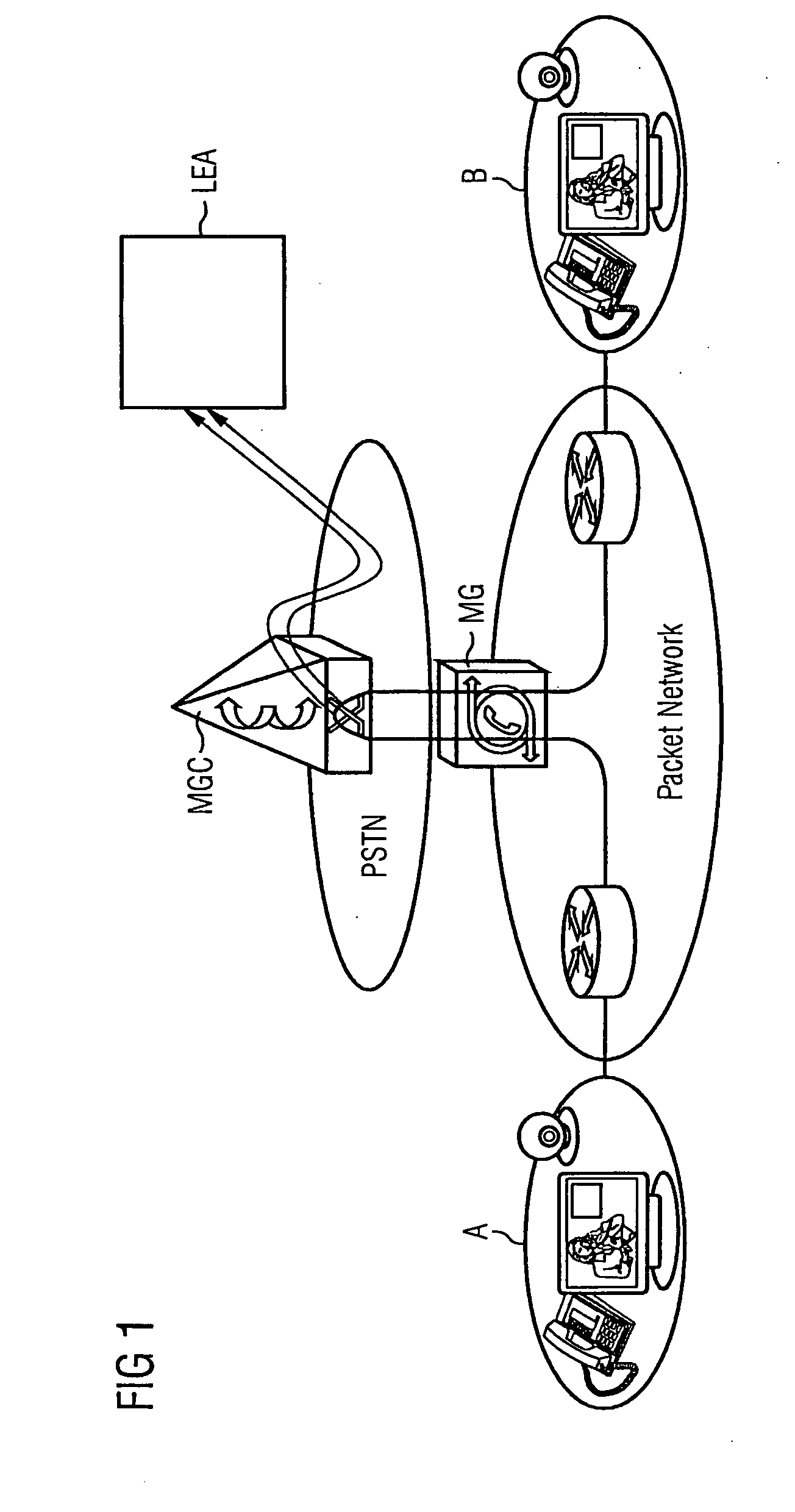 Method and Device for Apping the Payload Data of Multimedia Connections in a Packet Network
