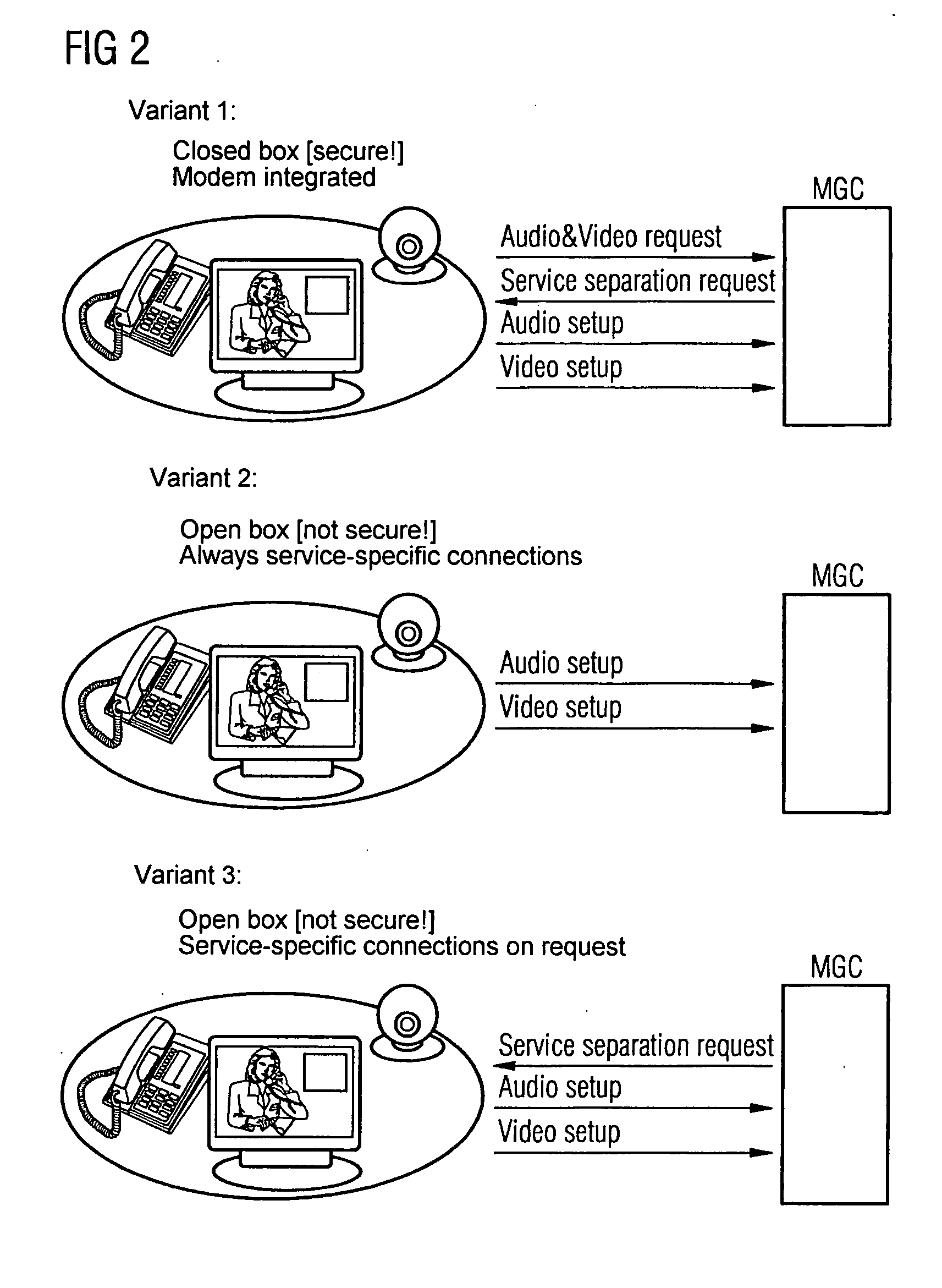 Method and Device for Apping the Payload Data of Multimedia Connections in a Packet Network