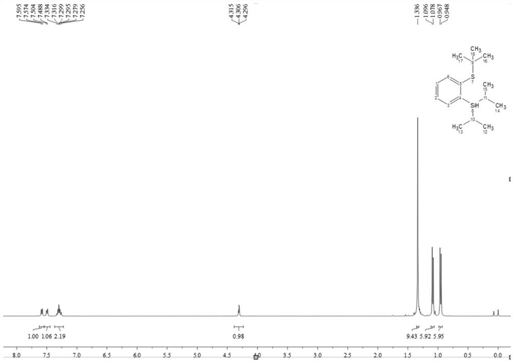 A kind of thiosilane ligand and its preparation method and its application in aryl borylation catalytic reaction