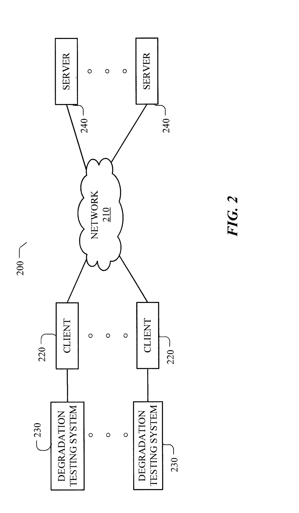 System and method for testing photosensitive device degradation