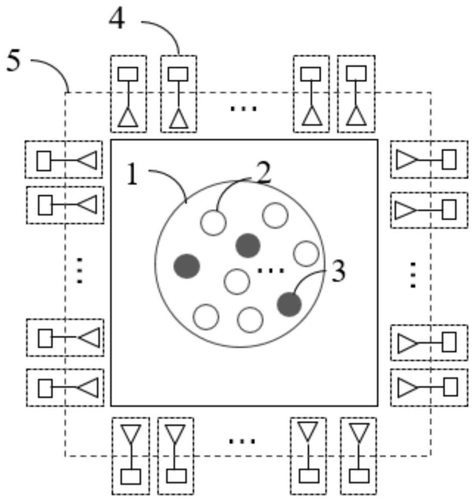 A multi-frequency multi-target selective wireless energy transmission method and system