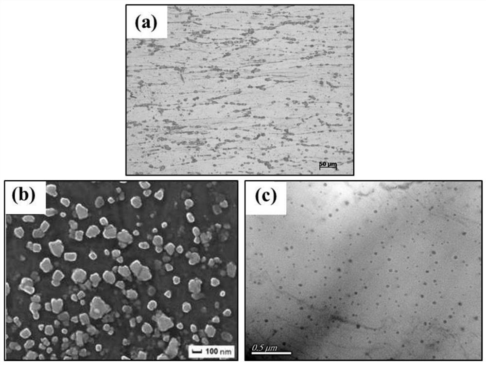 High-toughness high-thermal-conductivity easy-to-weld aluminum-based composite material for 5G base station and preparation method