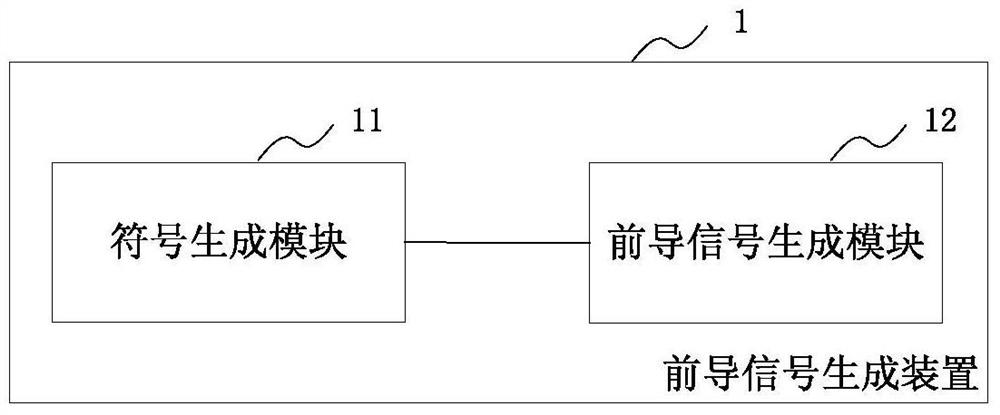 Electronic equipment and preamble signal generation, transmission, reception method and device