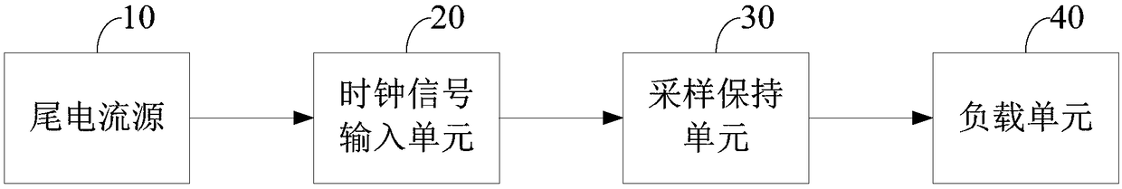 RF receiving circuit and RF receiver