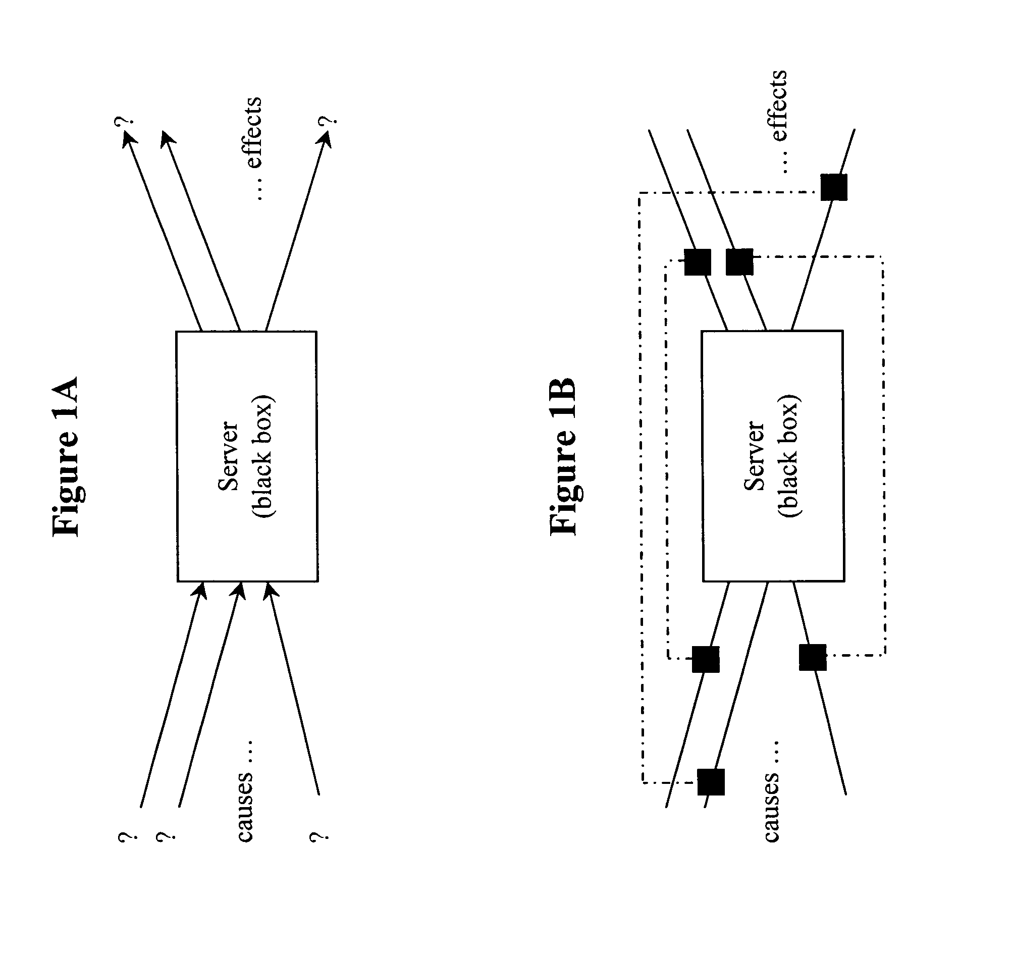 Method and system for using a Bayesian belief network to ensure data integrity