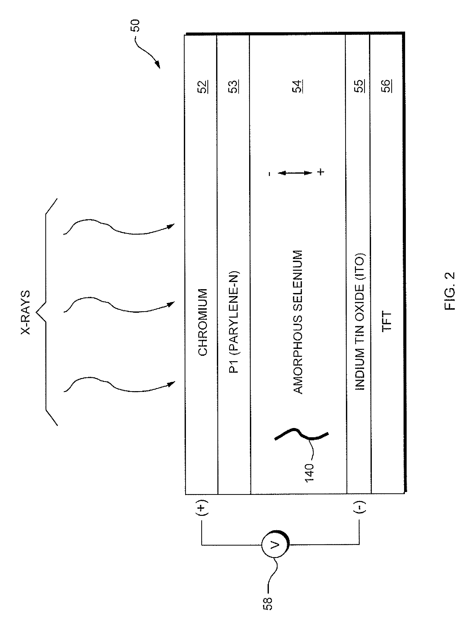 System and Device for Non-Destructive Raman Analysis