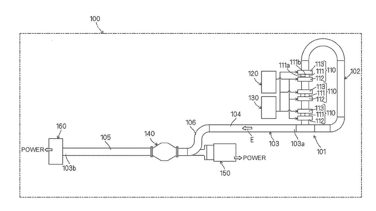 Thermoacoustic electric generator system