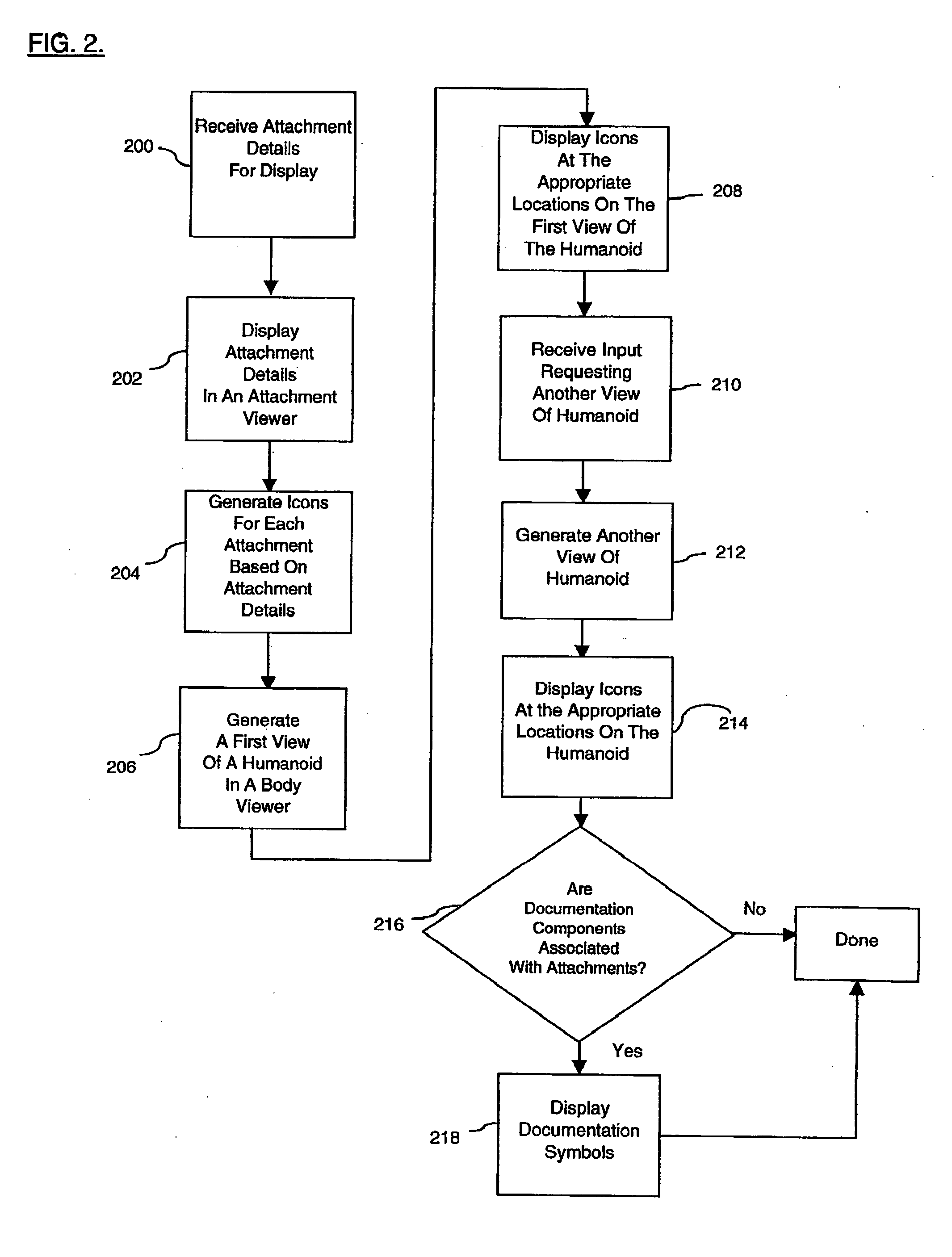 System and method in a computer system for managing a number of attachments associated with a patient