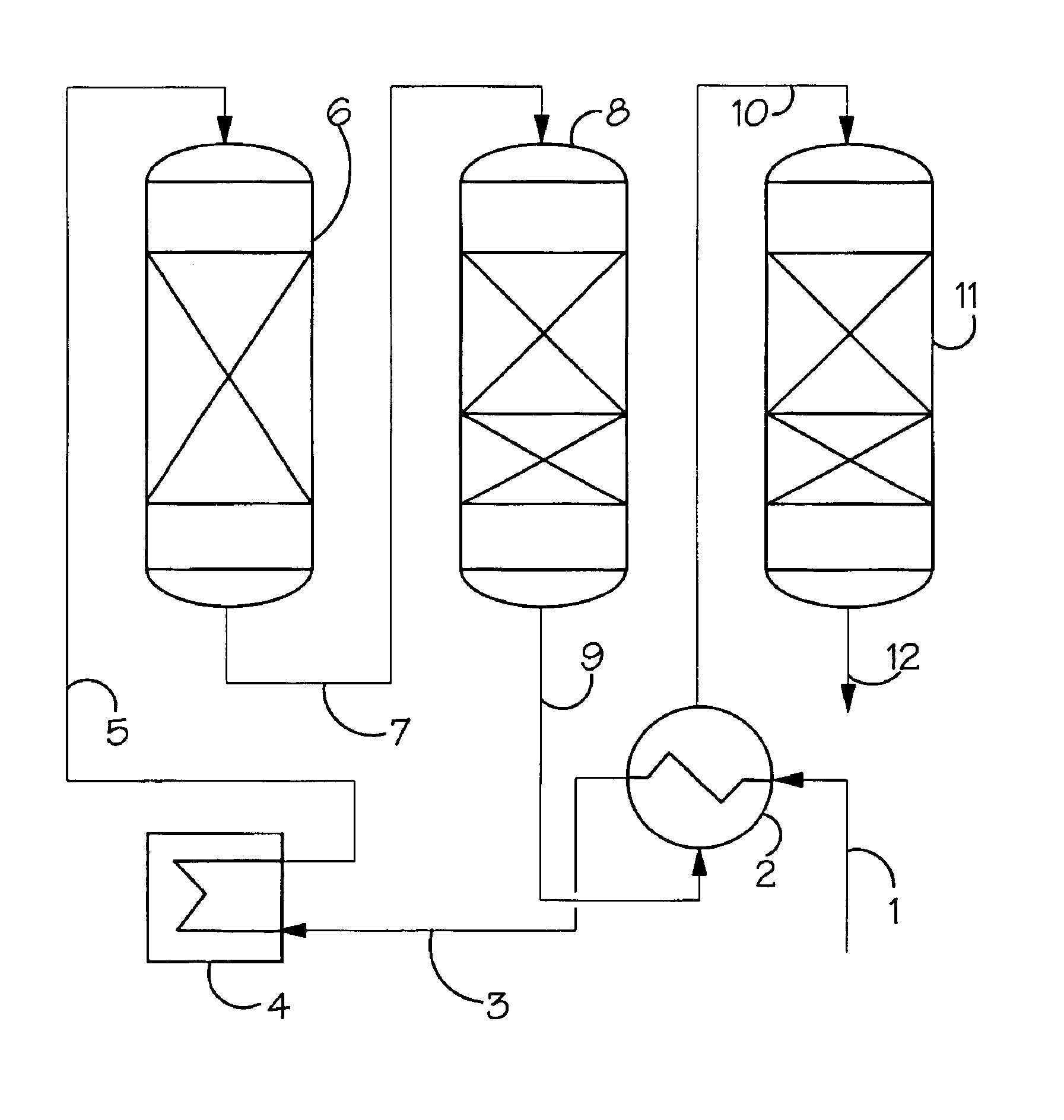 Process for the desulphurization of feed streams