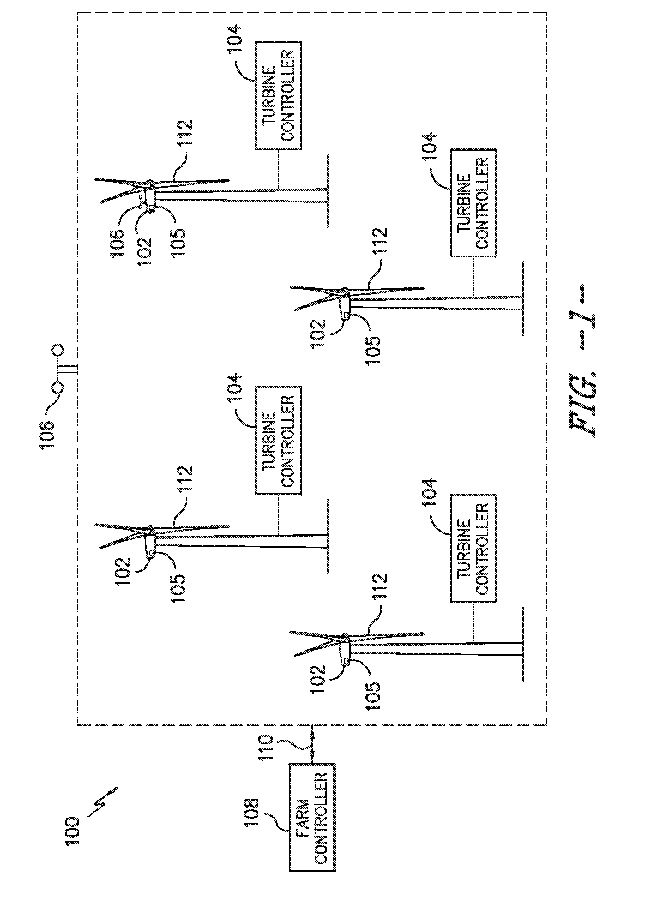 Systems and methods for validating wind farm performance measurements
