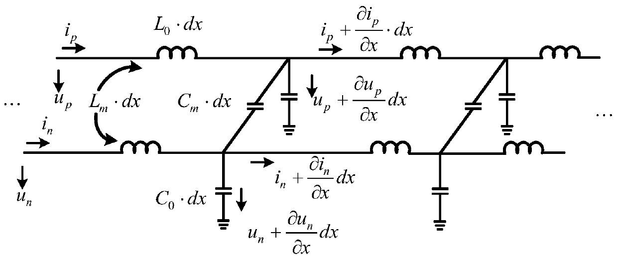 A Method for Discriminating Faulty Pole of HVDC Transmission Line Using Unipolar Electric Quantity