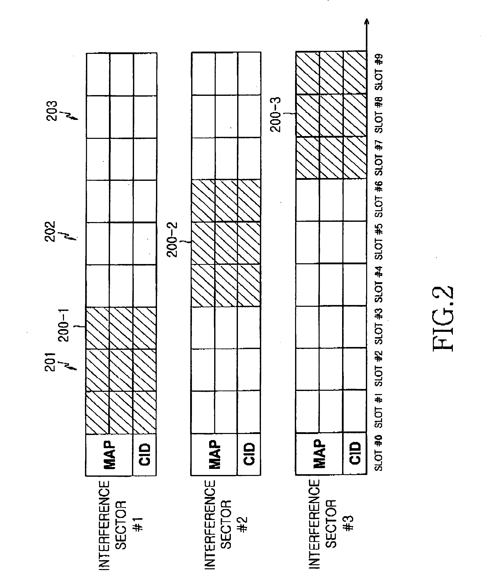 Resource allocation scheduling method for a cellular communication system