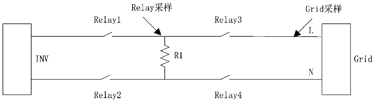 Relay fault detection method for grid-connected inverter