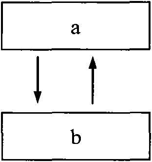 Long-life active electronic tag