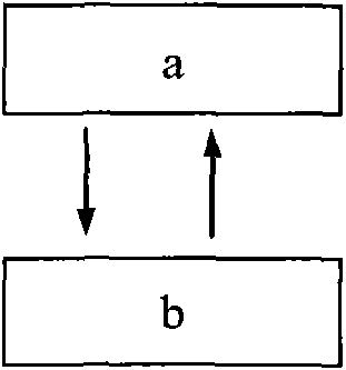 Long-life active electronic tag