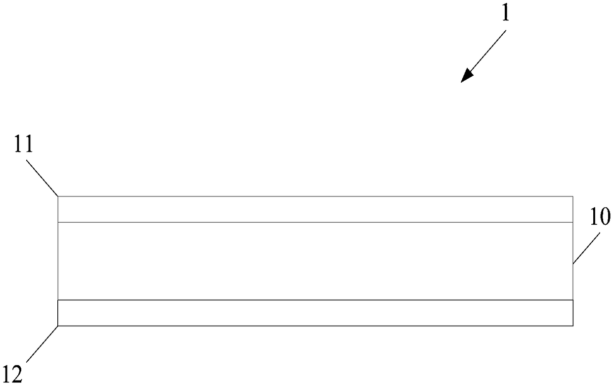 Frequency and Pattern Reconfigurable Slot Antenna